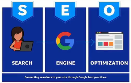 SEO示意图